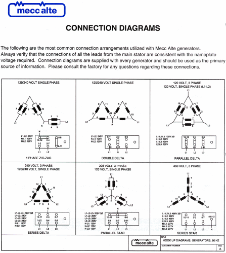 Diagram circuit Source  May 2013